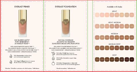 david jones dolce gabbana foundation stockists|Dolce & Gabbana Everlast Foundation .